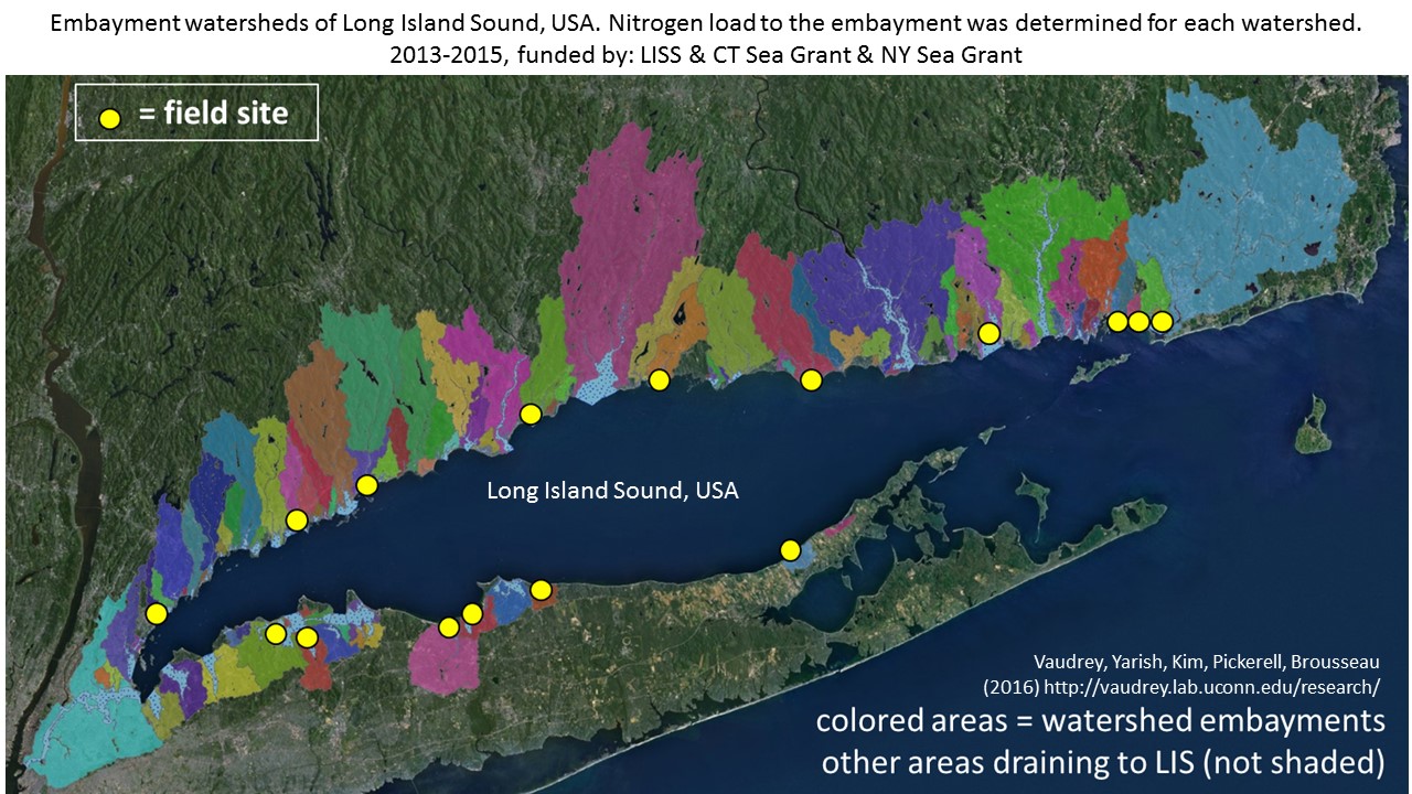 Coastal Embayment Rotation Response To Extreme Events And OFF